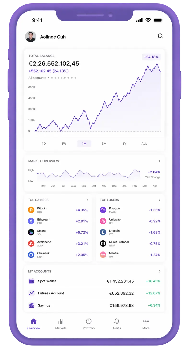 Meerbaat Ventures trading app