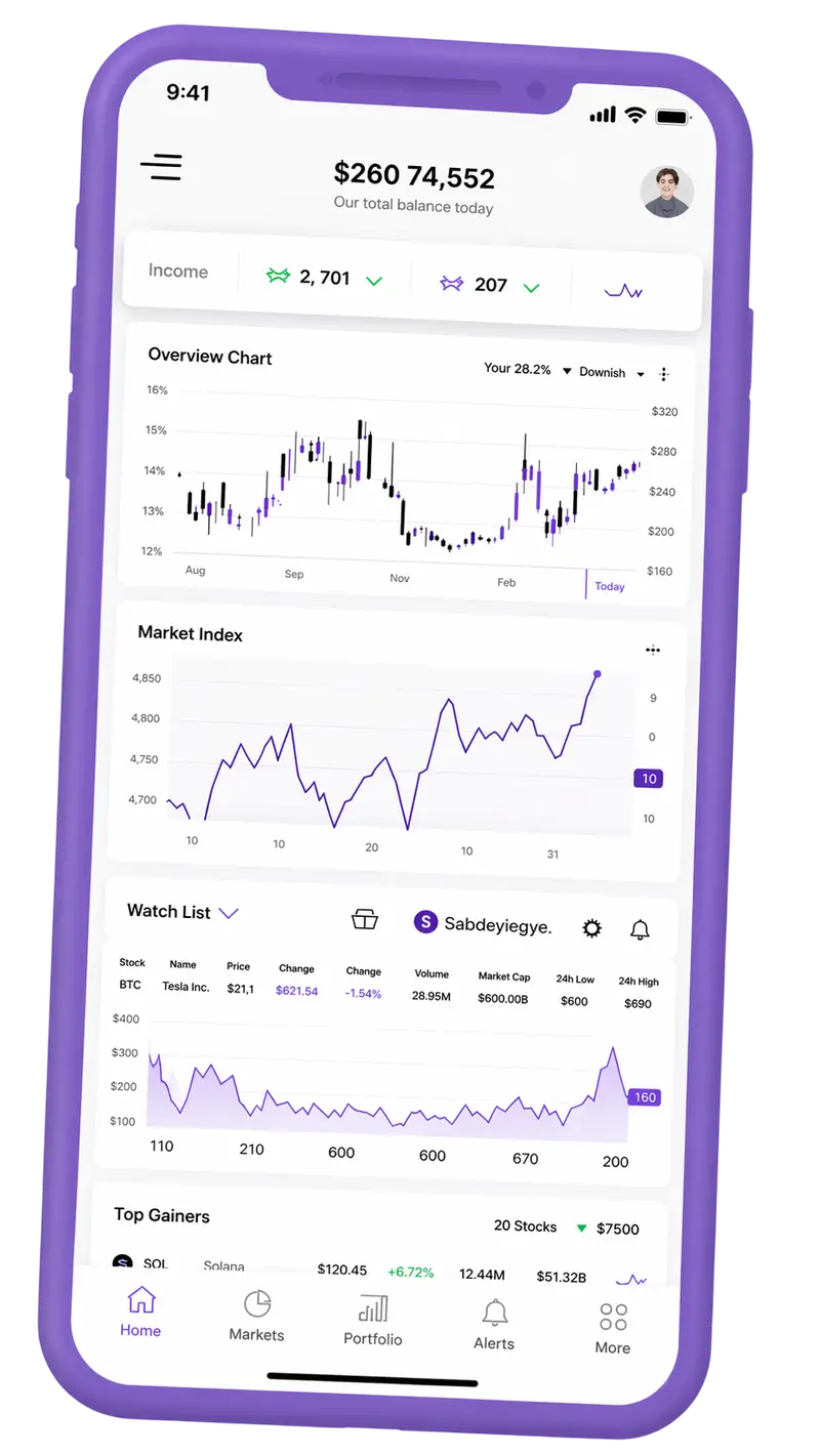 Meerbaat Ventures — handelsplatform op mobiel